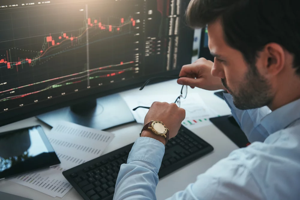 Commodity And Fx Collerations